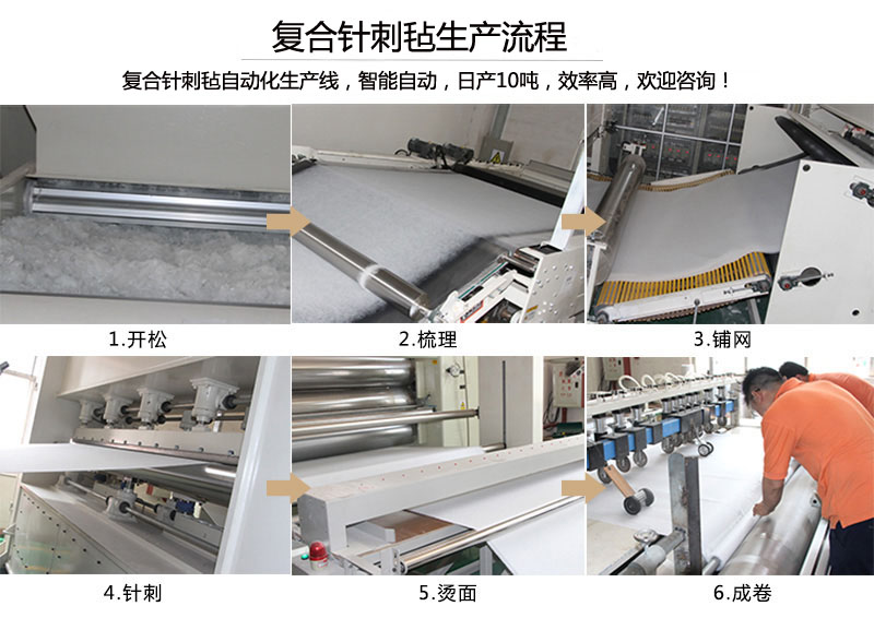復合針刺氈生產(chǎn)流程