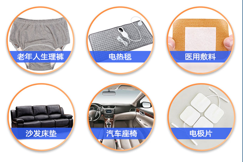 老年人失禁褲吸水棉-應用領域