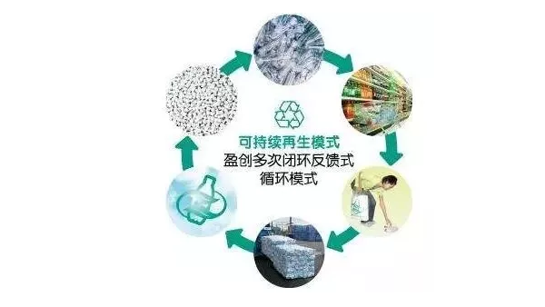 樹立環(huán)保意識(shí)的滌綸針刺無(wú)紡布廠