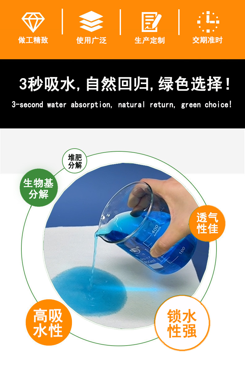 可降解吸水棉詳情頁2 拷貝