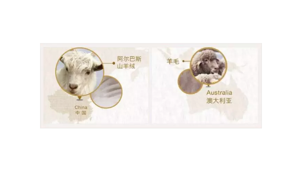 天冷了，羊毛和羊絨到底有什么區(qū)別？90%的人都不知道！