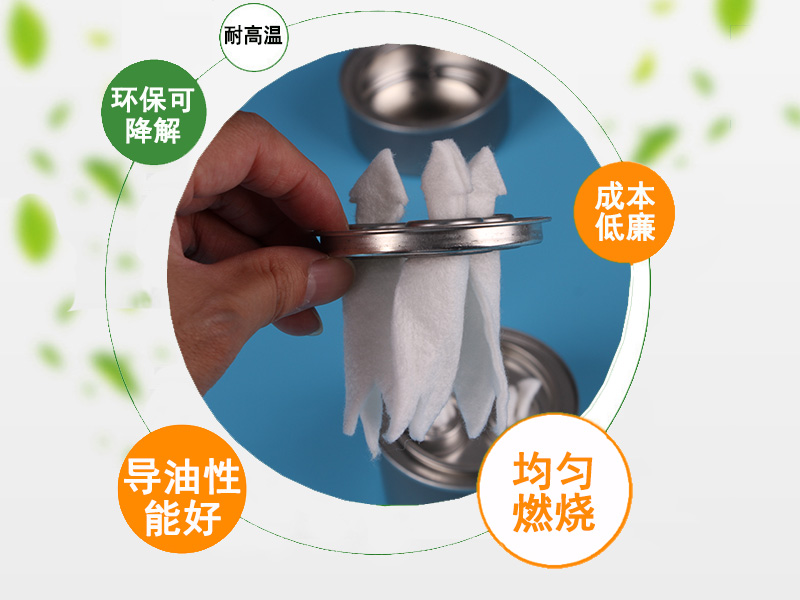 可降解燈芯棉|環(huán)保燈芯棉