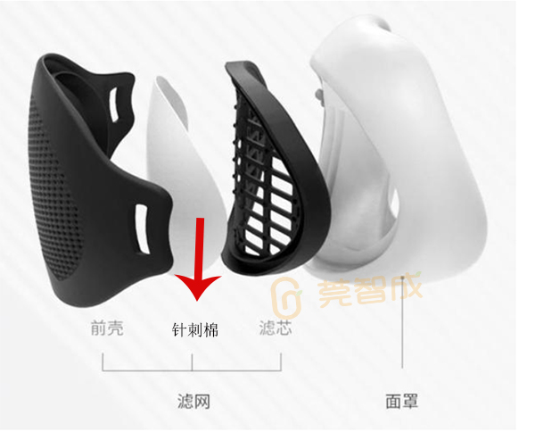 硅膠口罩針刺棉