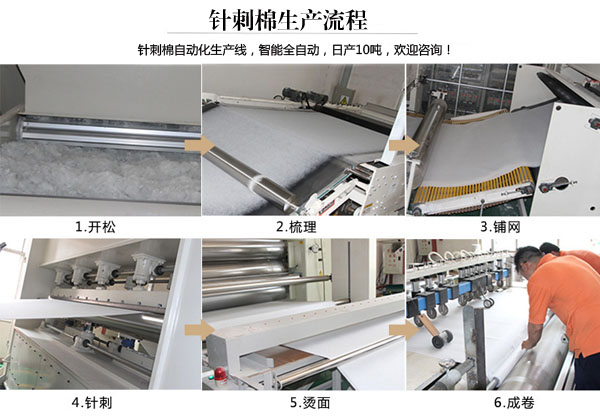 針刺棉生產流程